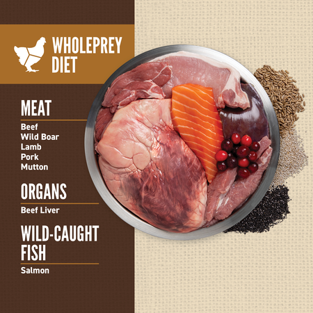 null - Product image 3.0